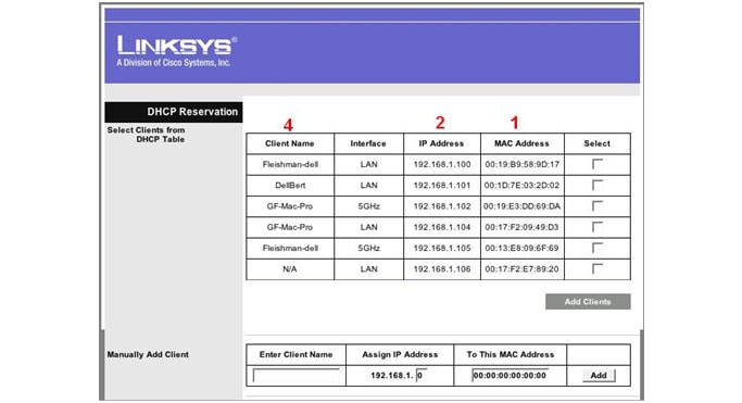 Сетевой протокол DHCP