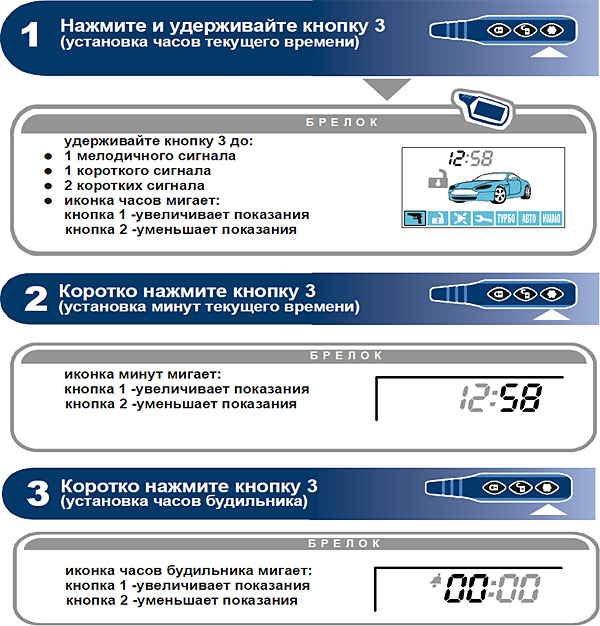 Установка времени Starline