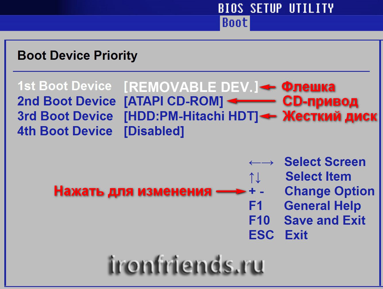 Приоритет загрузки BIOS при запуске