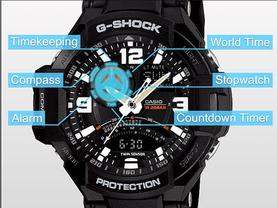 Как Настроить Часы G-shock Protection Инструкция На Русском Видео img-1