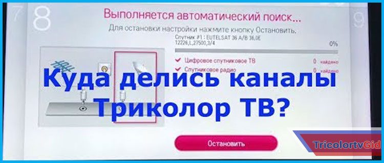 Установка канала Триколор