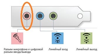 Как настроить микрофон на Windows 7