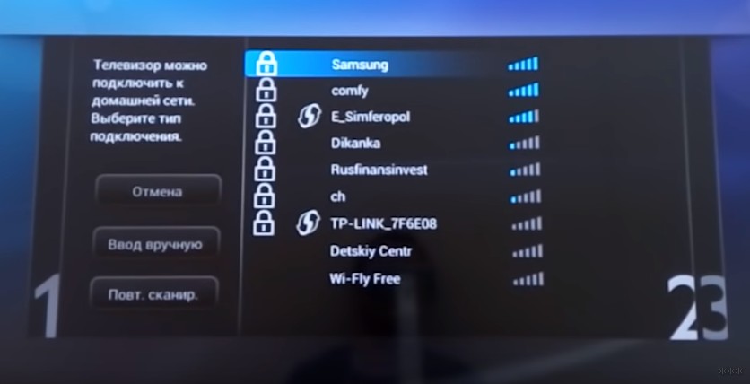Настройка Philips Smart TV: Пошаговое руководство с картинками