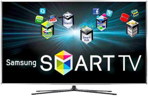 Как настроить каналы на телевизоре Samsung Smart TV?