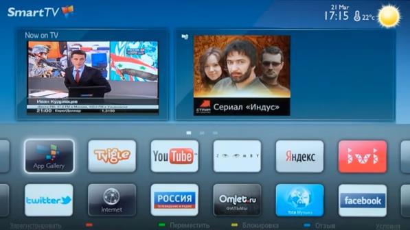 Функция NETTV