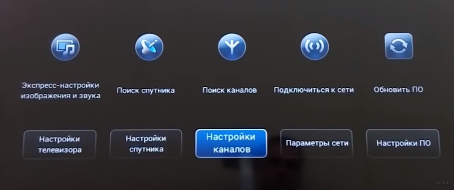 Настройка Philips Smart TV: Пошаговое руководство с картинками