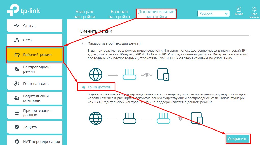 Настройка и подключение точки доступа Wi-Fi из роутера 