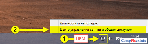 Вызов Центра управления сетями и общим доступом