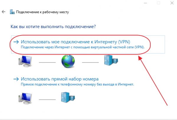 Содержимое панели 