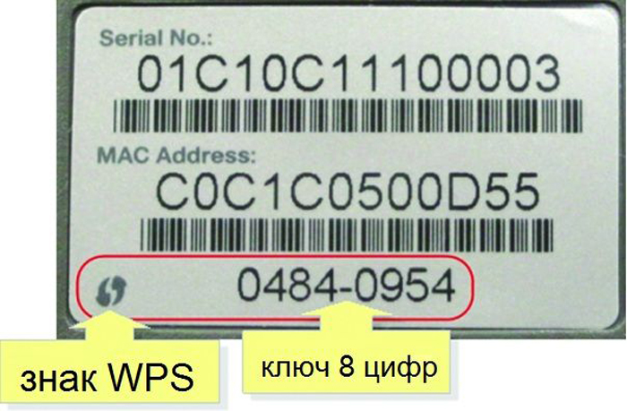 На задней стороне маршрутизатора находится символ ❶ и PIN-код.