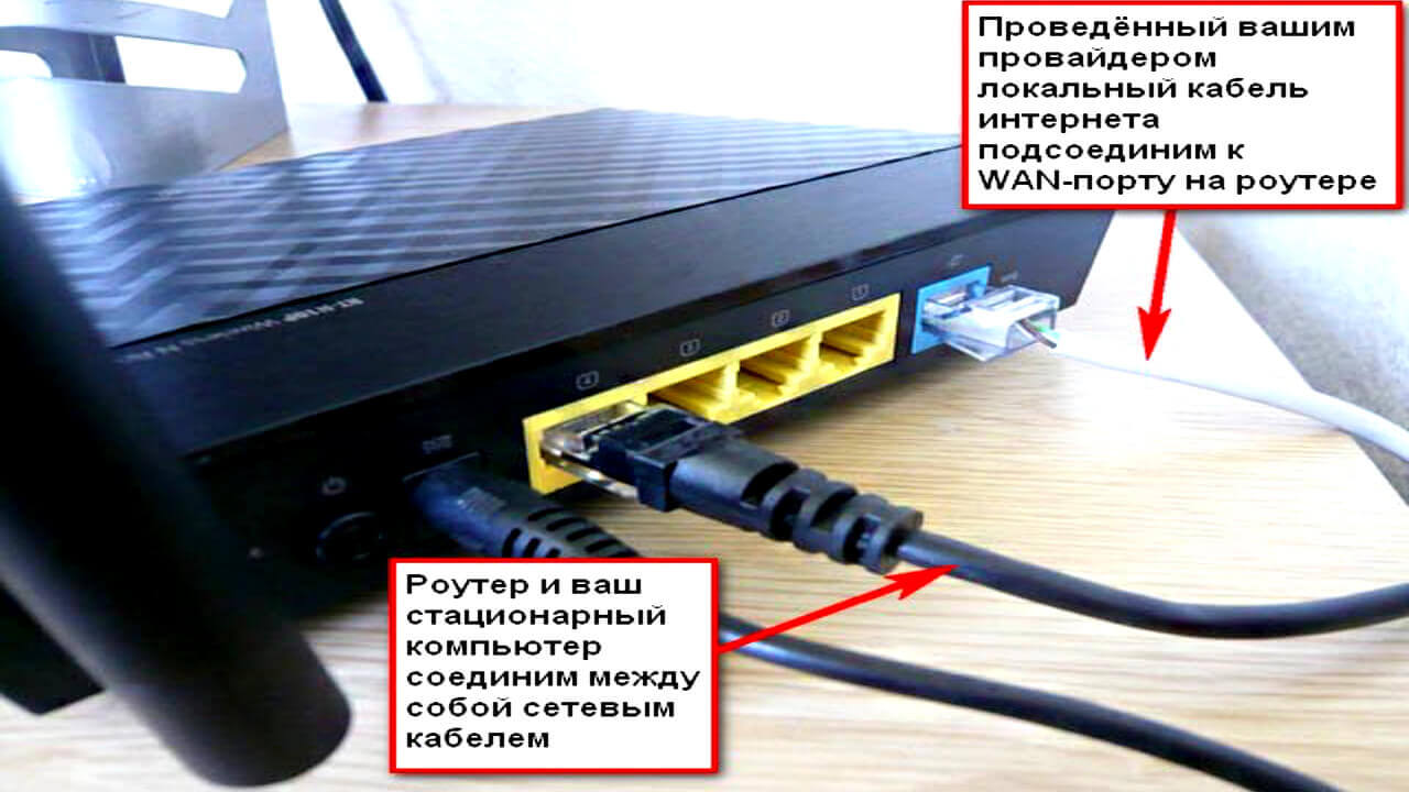 Подключенные преставки Ростелеком