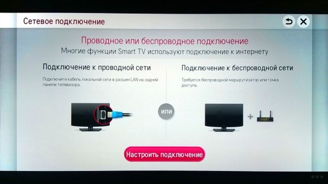 Как подключить Wi-Fi к телевизору LG: 3 способа, инструкции