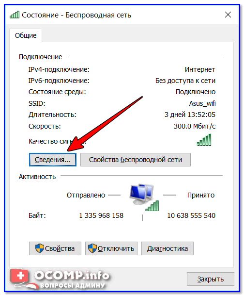 Описание сети