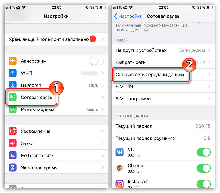 Настройки мобильной сети на iPhone