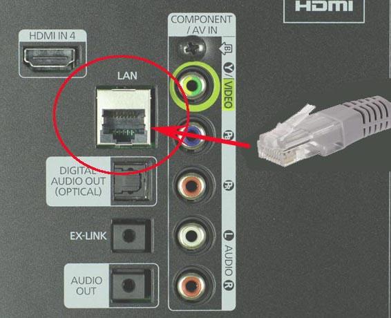 LAN RJ-45