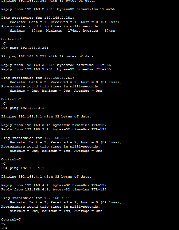 Ping VLAN Cisco