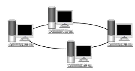 02-structure-kolco.png