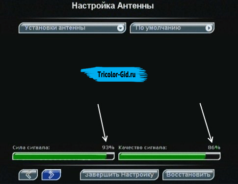 Настройка антенны триколор самостоятельно прибором. Параметры настройки антенны Триколор. Настройка антенны Триколор. Антенна Триколор ТВ. Параметры настройки антенны Триколор ТВ.