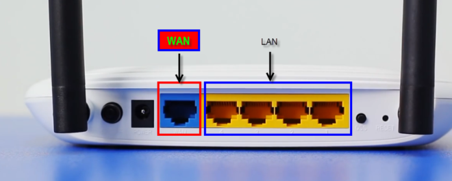 Подключения WLAN и LAN TP Link