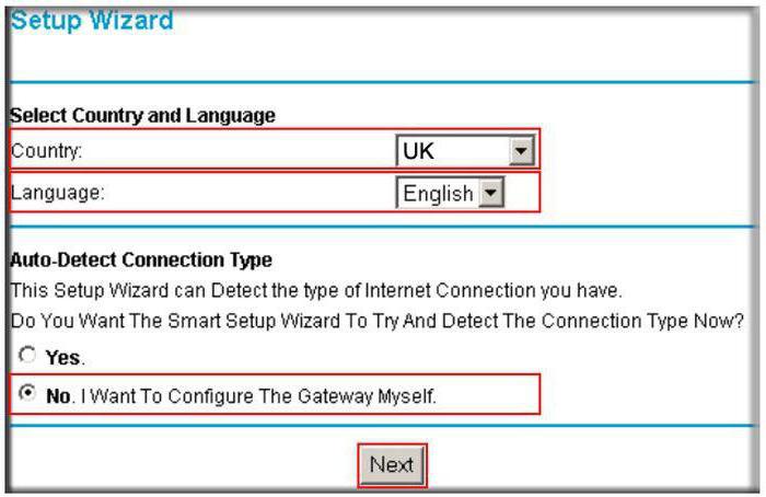 WiFi роутер Netgear 