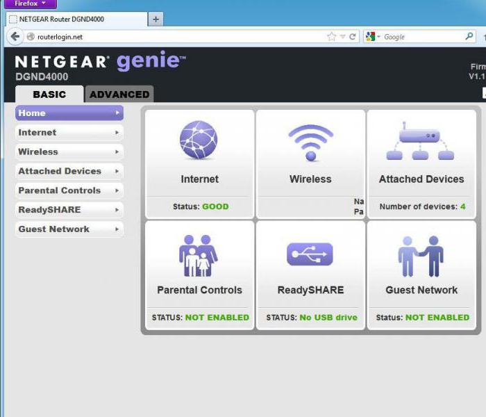 как настроить роутер Netgear 