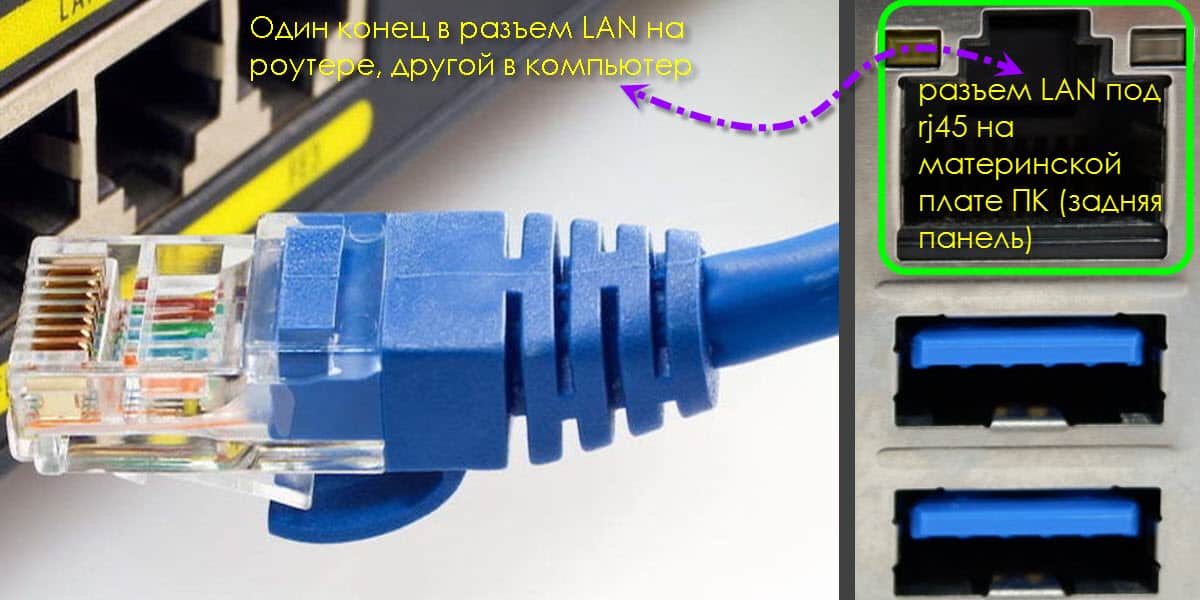 подключение RJ45