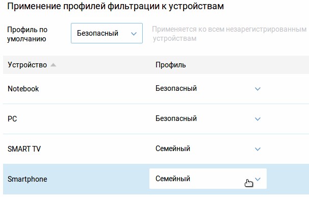 Настройки роутера ZyXEL Keenetic: интернет и Wi-Fi