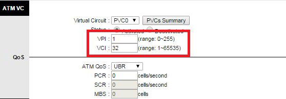 Значения параметров VPI и VCI