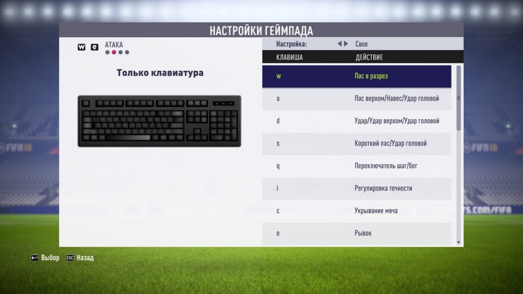 Настройки управления на клавиатуре в FIFA 18: как пробить, отбить и завершить штрафной удар. - Изображение 2