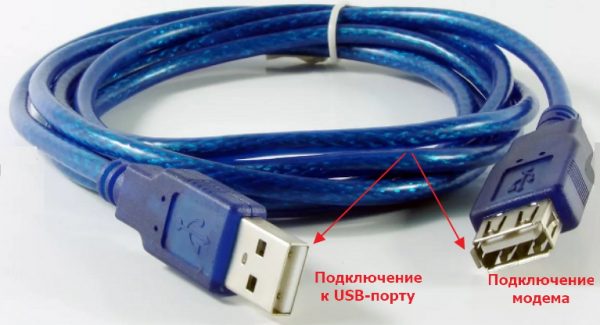 USB-удлинитель для подключения модема 