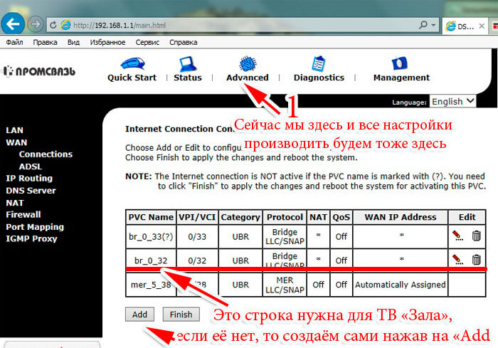 Виополоням подключный Зала и модема промсваяз м-101А