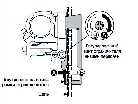 Переключение на пониженную передачу L