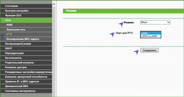 IPTV