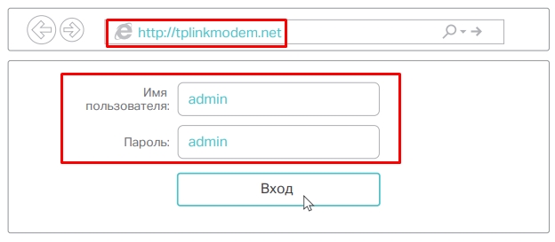 Как настроить aDSL модем W8961NB и W8961ND: полная инструкция