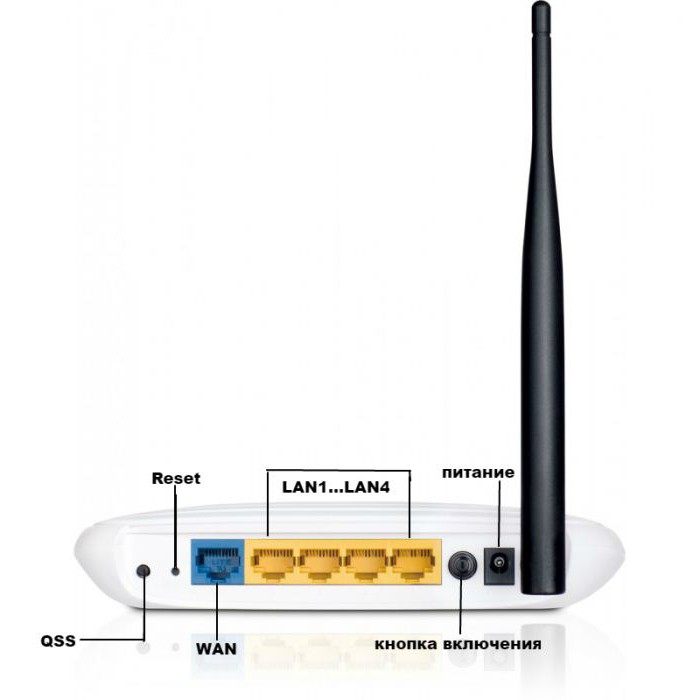 Как настроить TP Link