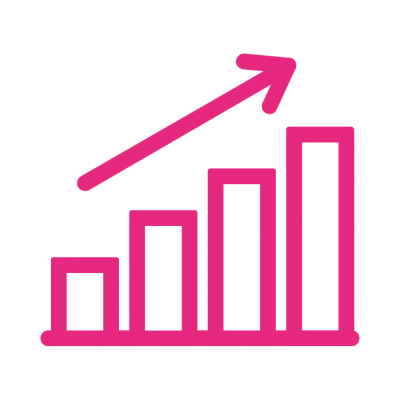 Внедрение битрикс24 для роста продаж минимум на 20%