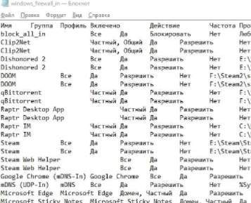 как настроить брандмауэр Windows - скриншот 23 - правила соединений