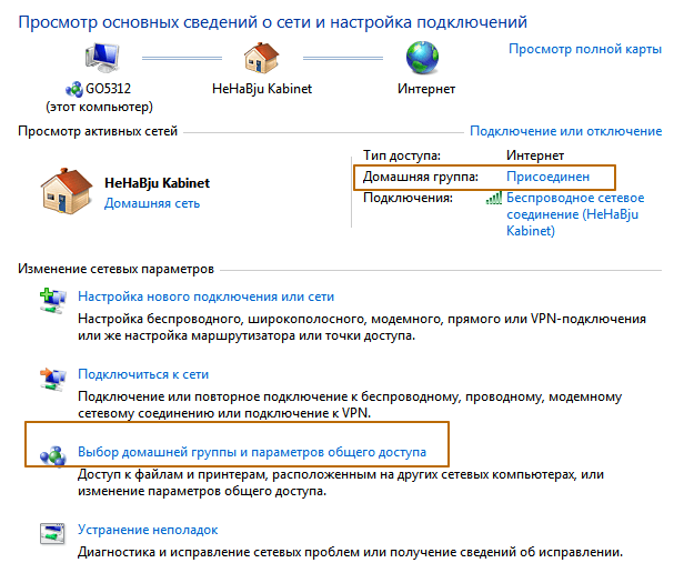 Центр управления сетью и Total Access