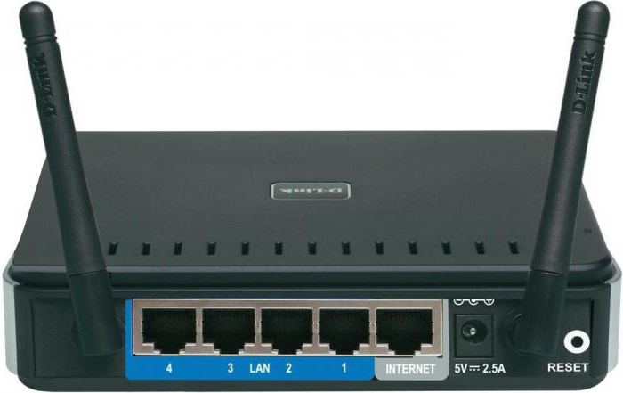 Как настроить роутер D-Link Dir 615: пошаговая инструкция с фото