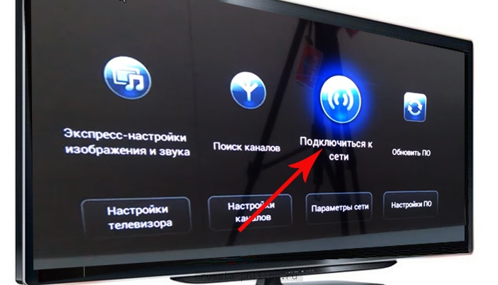 Подключение к сети телевизора Филипс