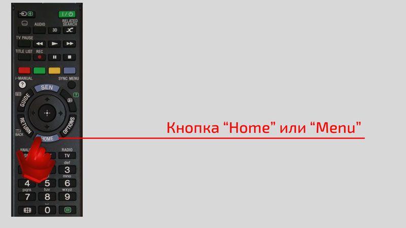 Кнопка Home на пульте дистанционного управления Sony