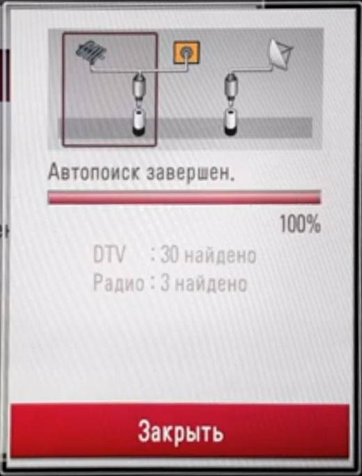 Настройка каналов на LG - 7