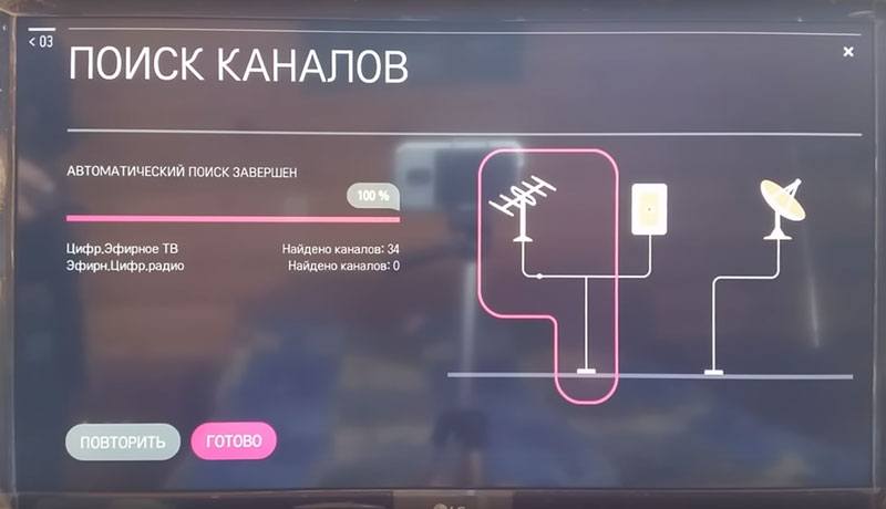 Настройка каналов SMART TV LG - 6