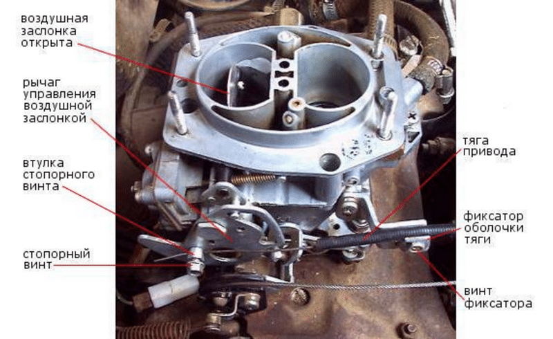 как делается настройка карбюратора 