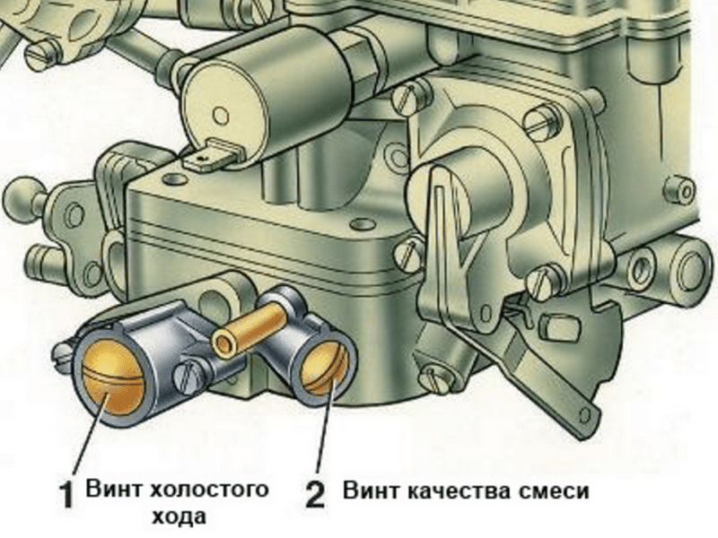 как отрегулировать автомобильный карбюратор 