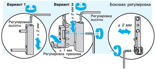 Как отрегулировать балконную дверь