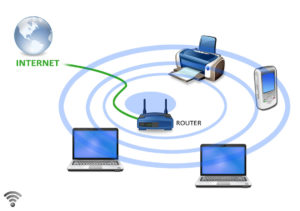  Как работает Wi-Fi