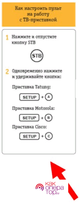 Как подключить приставку Билайн к телевизору