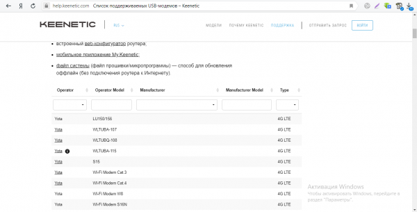 Связанные с насекомыми