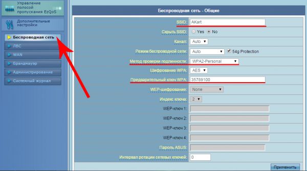 Конфигурация сети